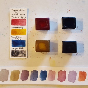 Etsy-koper heeft een foto van de aankoop toegevoegd