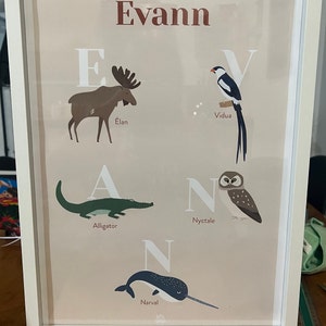 Fanny a ajouté une photo de son achat