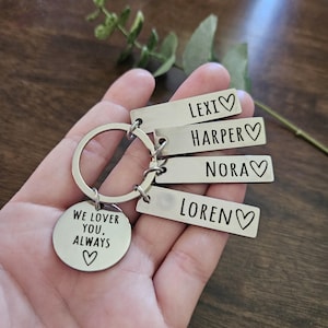 Loren ha añadido una foto de su compra