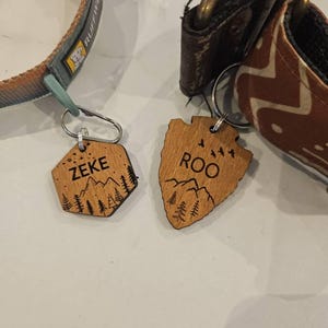 Anna a ajouté une photo de son achat