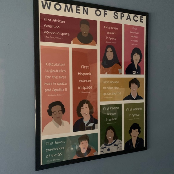 Hubble Telescope Ultra Deep Field Poster Space Print Galaxy Wall Art