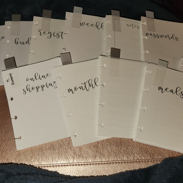 Password Keeper Happy Planner Insert - Etsy