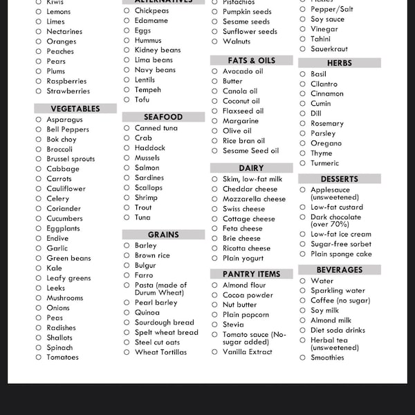 DASH Diet Grocery List, Low Sodium Shopping List, High Blood Pressure ...