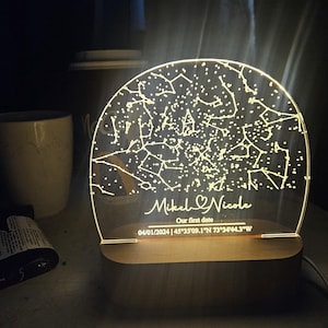 Nicole added a photo of their purchase
