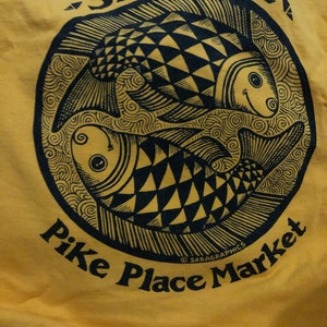 Inactive account added a photo of their purchase