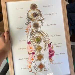 Kate added a photo of their purchase