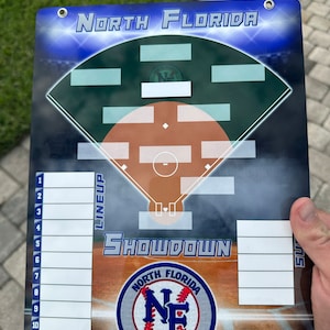 Matt added a photo of their purchase