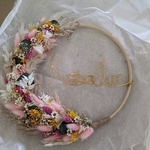 Lbaillet a ajouté une photo de son achat