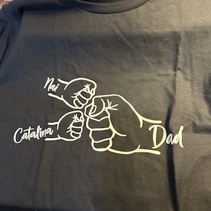 Sandra added a photo of their purchase