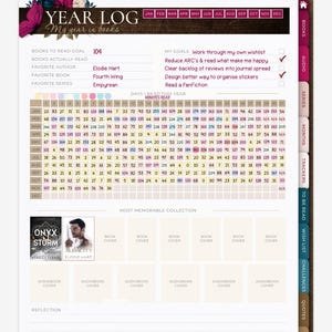 Claire added a photo of their purchase