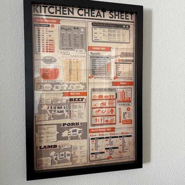 Kitchen Cheat Sheet Print, Kitchen Decoration, Cooking Guide Kitchen ...