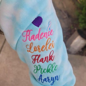 Sherry added a photo of their purchase