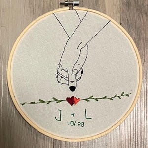 Laura added a photo of their purchase