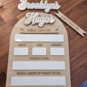 Jes heeft een foto van de aankoop toegevoegd