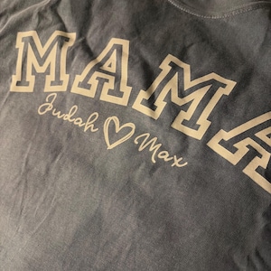 Kendra hat ein Foto des gekauften Artikels hinzugefügt