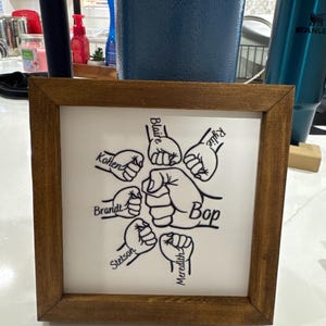 Etsy buyer added a photo of their purchase