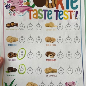 Girl Scout Cookie Booth Donation Sign Sheet Printable - Etsy