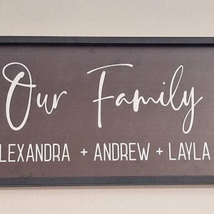 Alexandra added a photo of their purchase