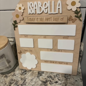 Makayla added a photo of their purchase
