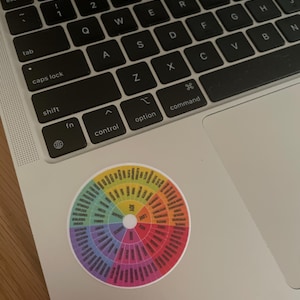 Molly added a photo of their purchase