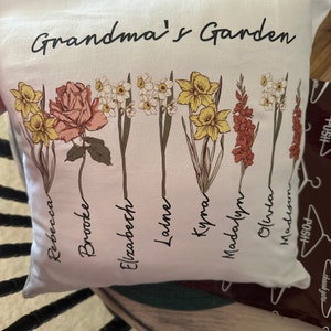 Rlyn added a photo of their purchase