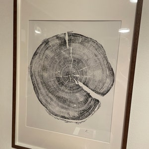 Etsy-koper heeft een foto van de aankoop toegevoegd