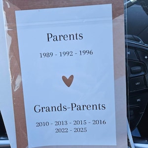 Charlene a ajouté une photo de son achat