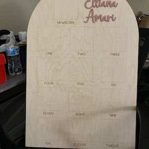 marysol added a photo of their purchase