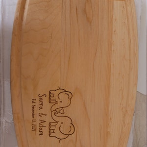 Alexandria added a photo of their purchase