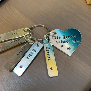 Compte inactif a ajouté une photo de son achat