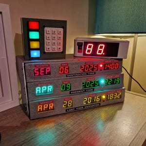バック・トゥ・ザ・フューチャー タイムサーキット - Etsy 日本