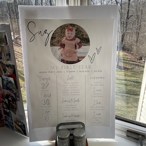 Shannon added a photo of their purchase