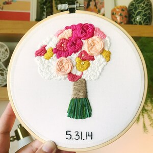 Kristin added a photo of their purchase
