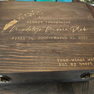 Megan added a photo of their purchase
