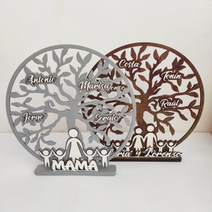 Ann さんが購入した商品の写真を追加しました