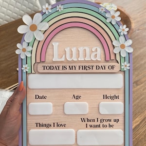 Karla added a photo of their purchase