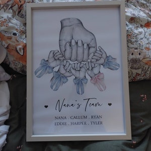 Ashley added a photo of their purchase