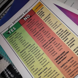 Etsy-koper heeft een foto van de aankoop toegevoegd