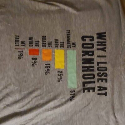 thumbnail image 2 of Tractor Pulse – Mens Funny Novelty T-Shirt – 100% Cotton, UK Made, Short Sleeve 2 of 6