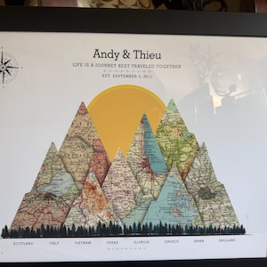 Thieu added a photo of their purchase
