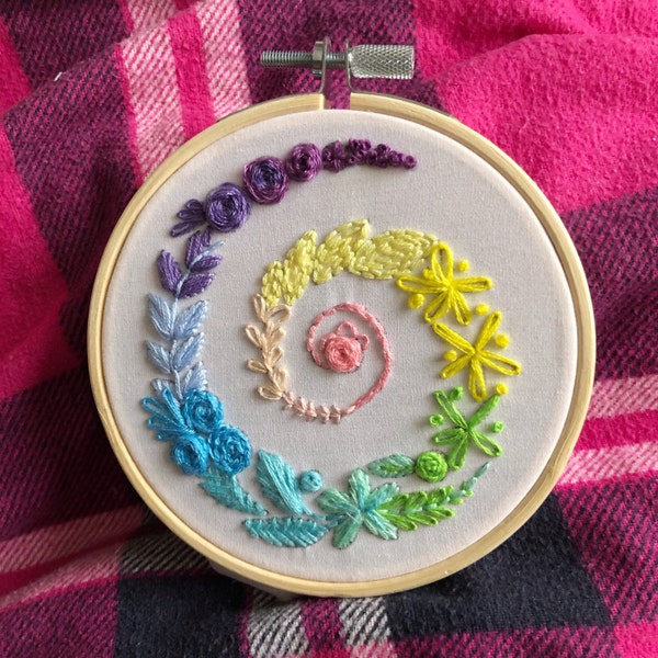 Stitch Along Beginner Digital Pattern, Easy Embroidery Stitches, Learn ...