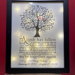 Lynn added a photo of their purchase