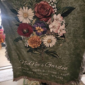 Lauren ha añadido una foto de su compra