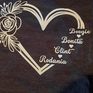 Rodania added a photo of their purchase