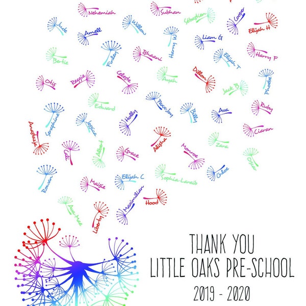 Teacher Gift Print | Dandelion | Class Gift | Rainbow Dandelion ...
