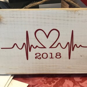 Yza Rodriguez added a photo of their purchase