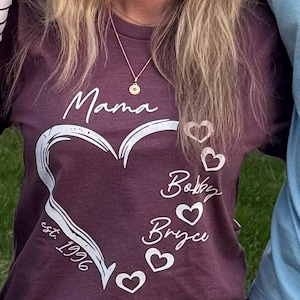 Kelly added a photo of their purchase