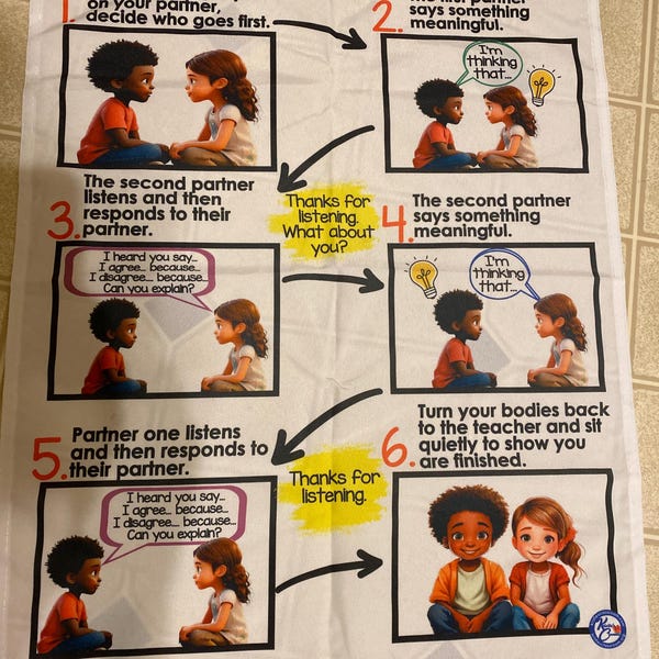 Traffic Light Transition Words Anchor Chart, Printed on FABRIC! Durable ...