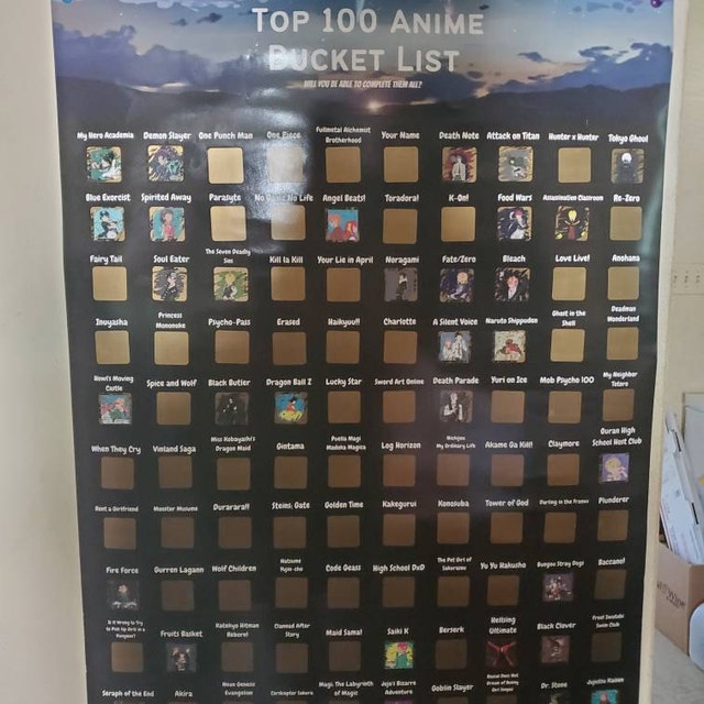  Top 100 Anime Scratch off Poster - 2021 Anime Bucket