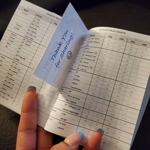 Etsy-koper heeft een foto van de aankoop toegevoegd